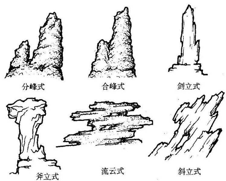 假山造型