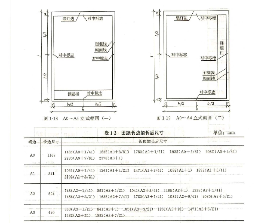 圖紙長邊加長后尺寸